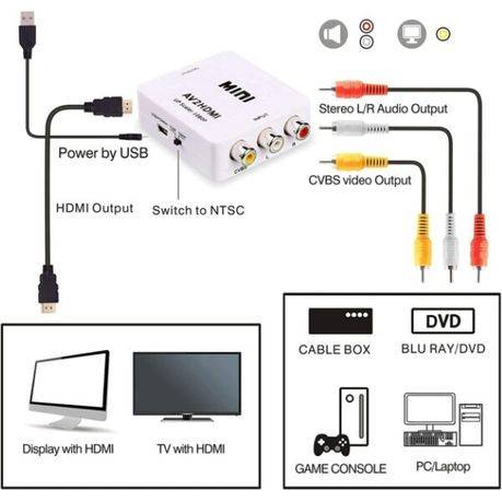 AV to HDMI Converter Adapter 1080P