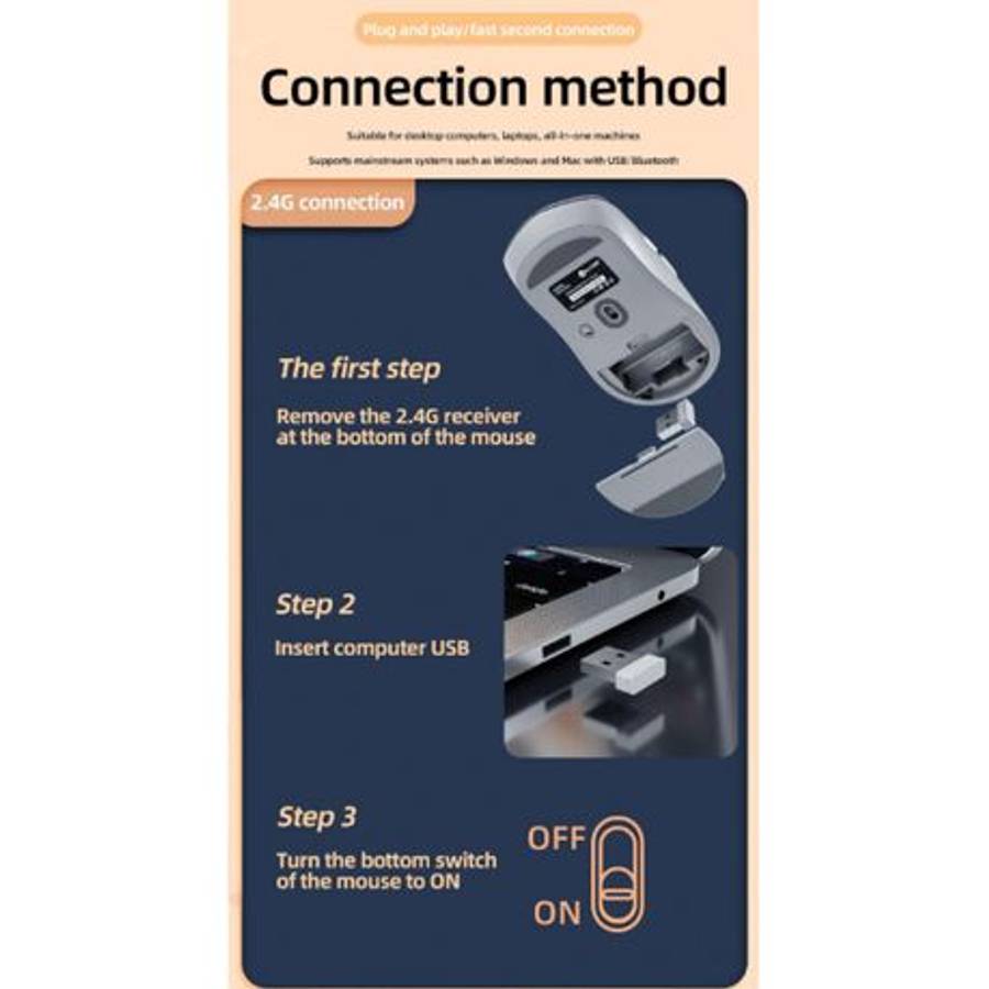 Lenovo Lecoo - WS216 - 2.4Ghz Silent & Comfortable Wireless Mouse - White