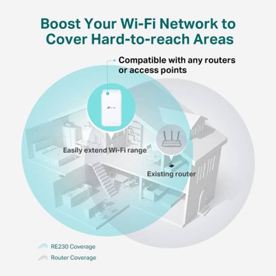 Tp-Link - RE230 AC750 Dual-Band Wireless Range Extender - Tp-Link - RE230 AC750 Dual-Band Wireles...