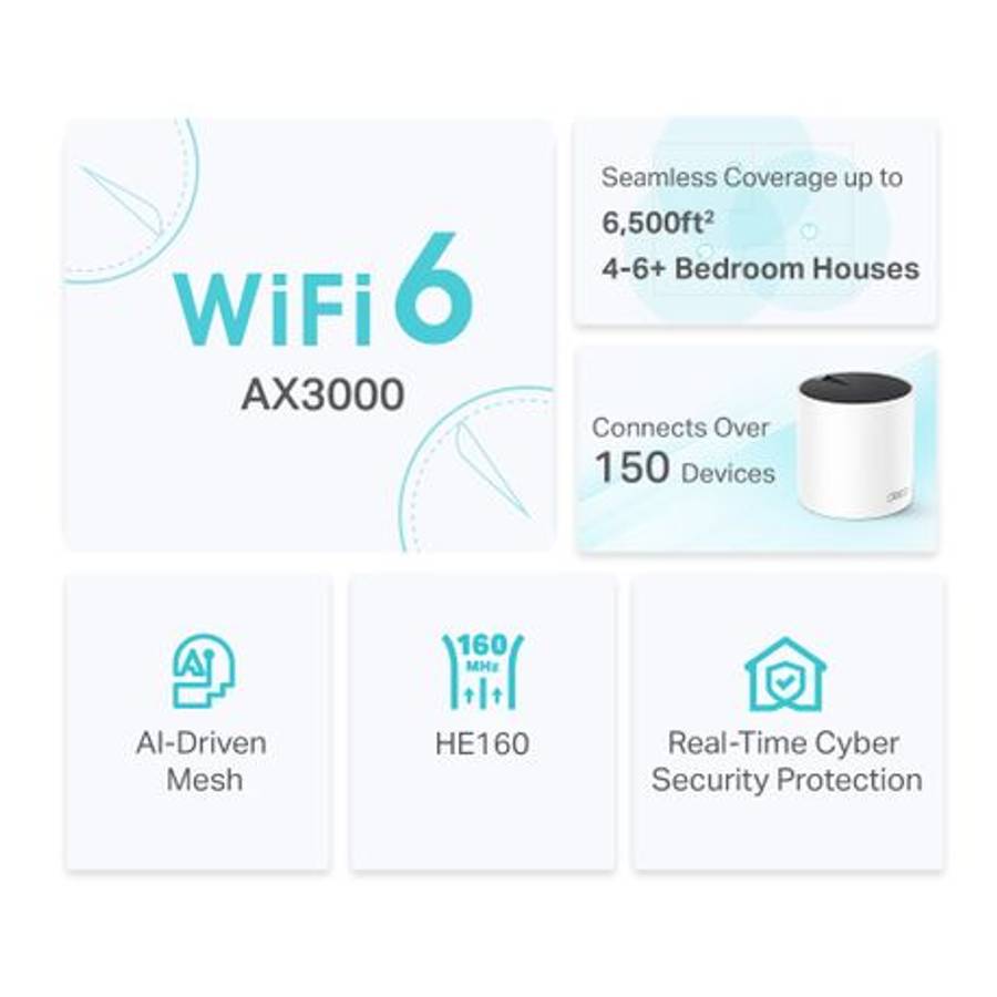 Tp-Link - Deco X55 AX3000 Whole Home Mesh WiFi 6 System - 3 Pack - Tp-Link - Deco X55 AX3000 Whol...