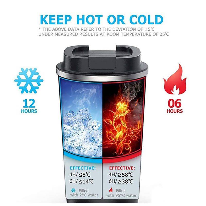 Stainless steel vacuum travel coffee mug - 510ml