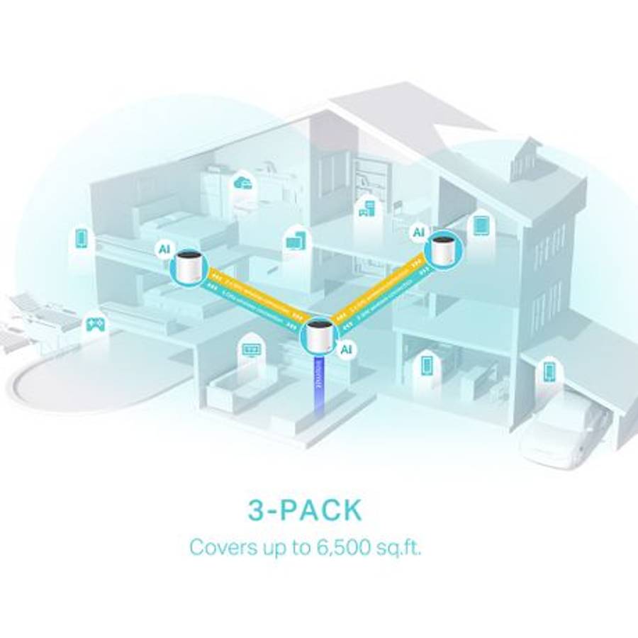 Tp-Link - Deco X55 AX3000 Whole Home Mesh WiFi 6 System - 3 Pack - Tp-Link - Deco X55 AX3000 Whol...