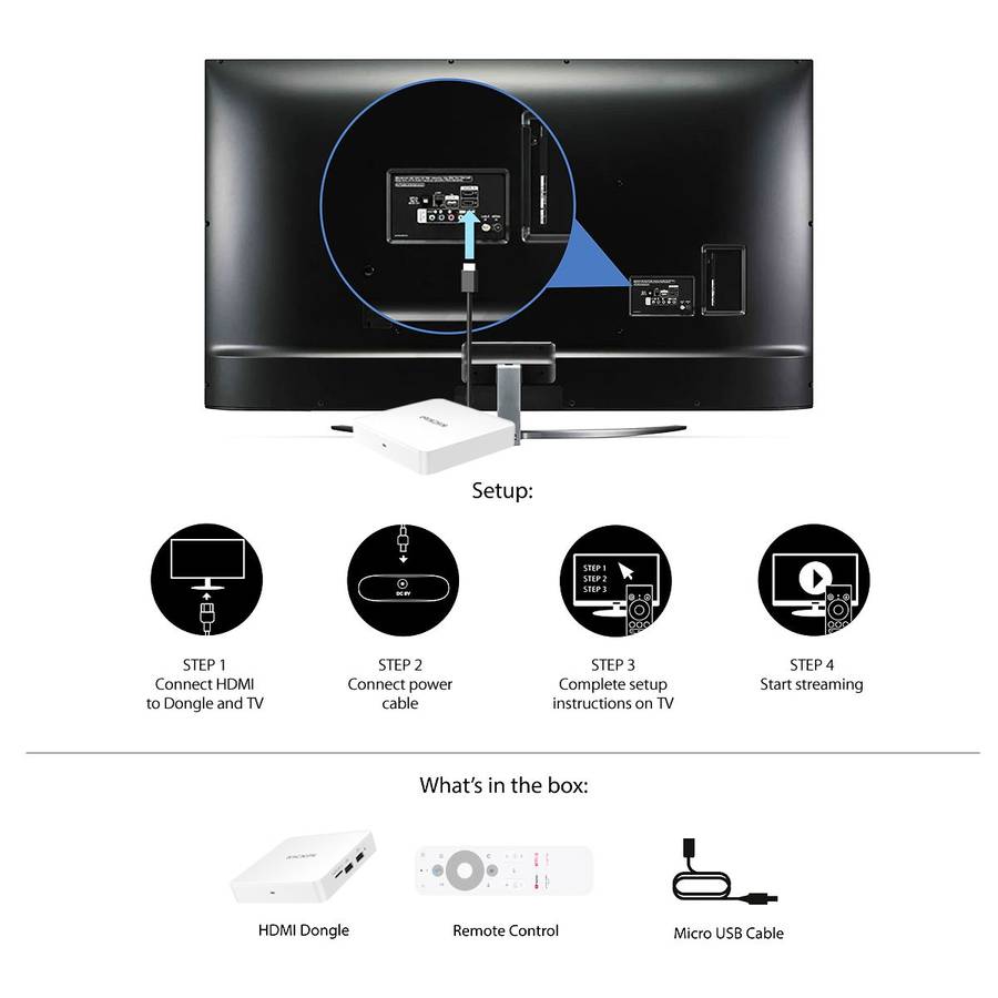KICKPI Android TV Box 4K Google certified TV Box