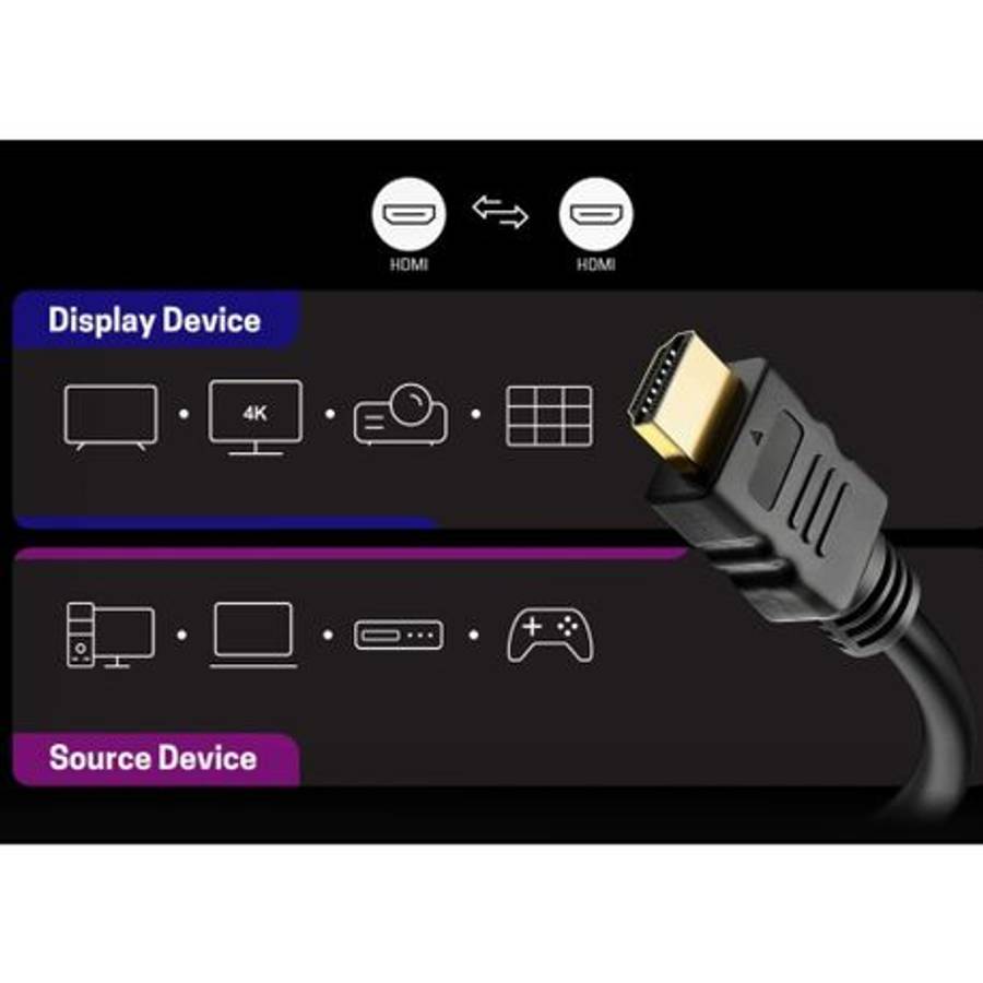Gizzu - 4K HDMI 2.0 Cable 1.0m Poly - Gizzu - 4K HDMI 2.0 Cable 1.0m Poly
