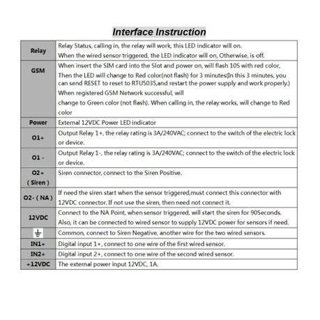 RTU5035 GSM Module for Remote Access Gate / Electric Door