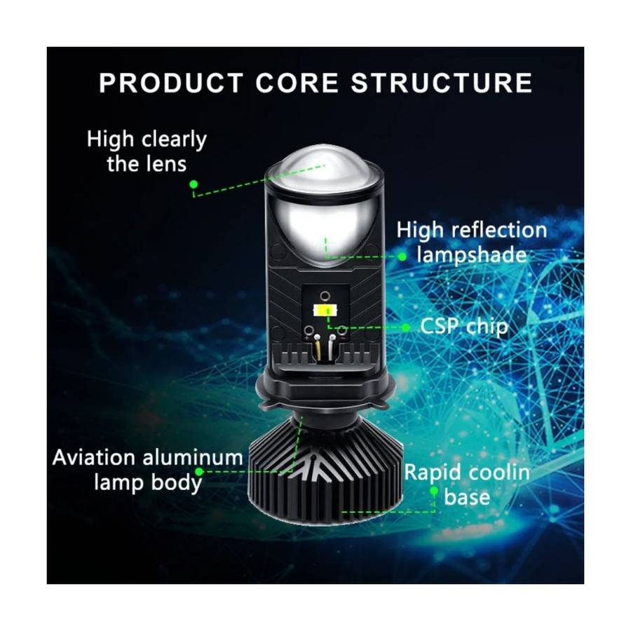 H4 14000LM 70W Mini Lens LED Projector Headlight Bulbs -CSP Chip, Pack of 2