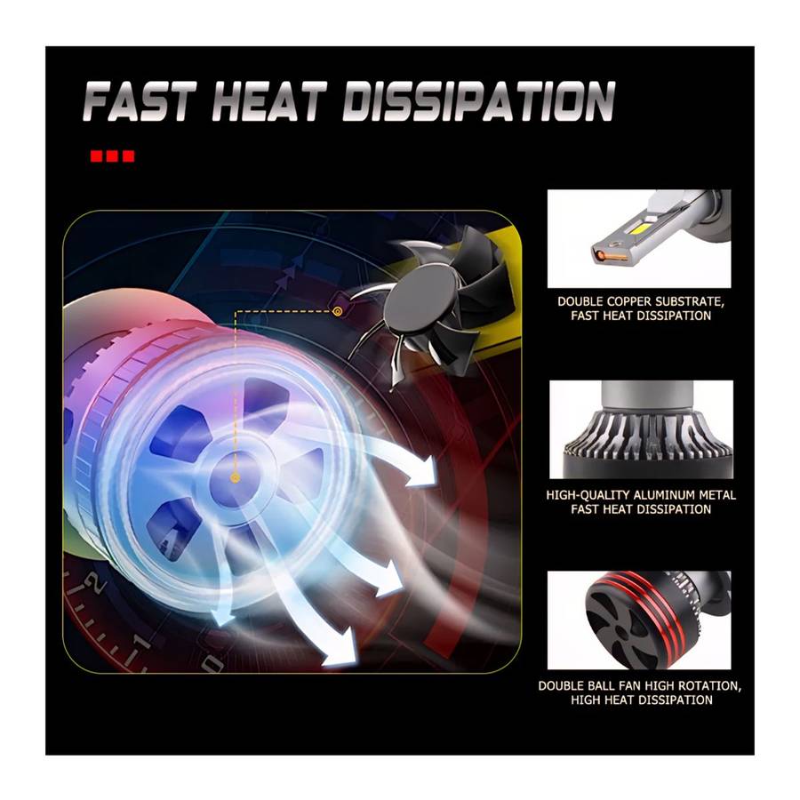 H7 12000LM 65W M8- Super Bright Led Headlight Bulbs- Pack Of 2