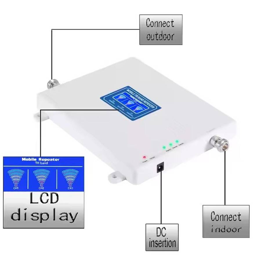 Tri-band Signal Booster