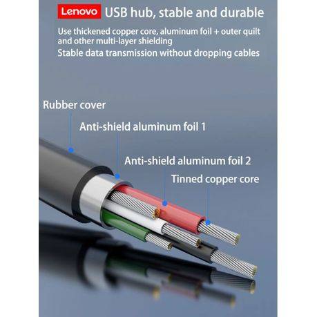 Lenovo - A601 - USB Hub 4-Port USB 3.0 Splitter Charging Supported - Black