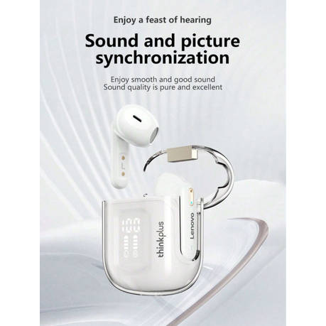 LENOVO THINKPLUS - LP6PRO - Passive Noise Cancelling Earbuds - White