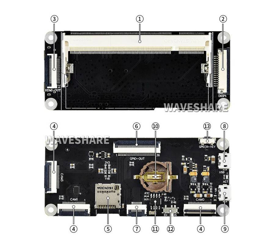 Waveshare Binocular Stereo Vision Expansion board for Raspberry Pi CM3