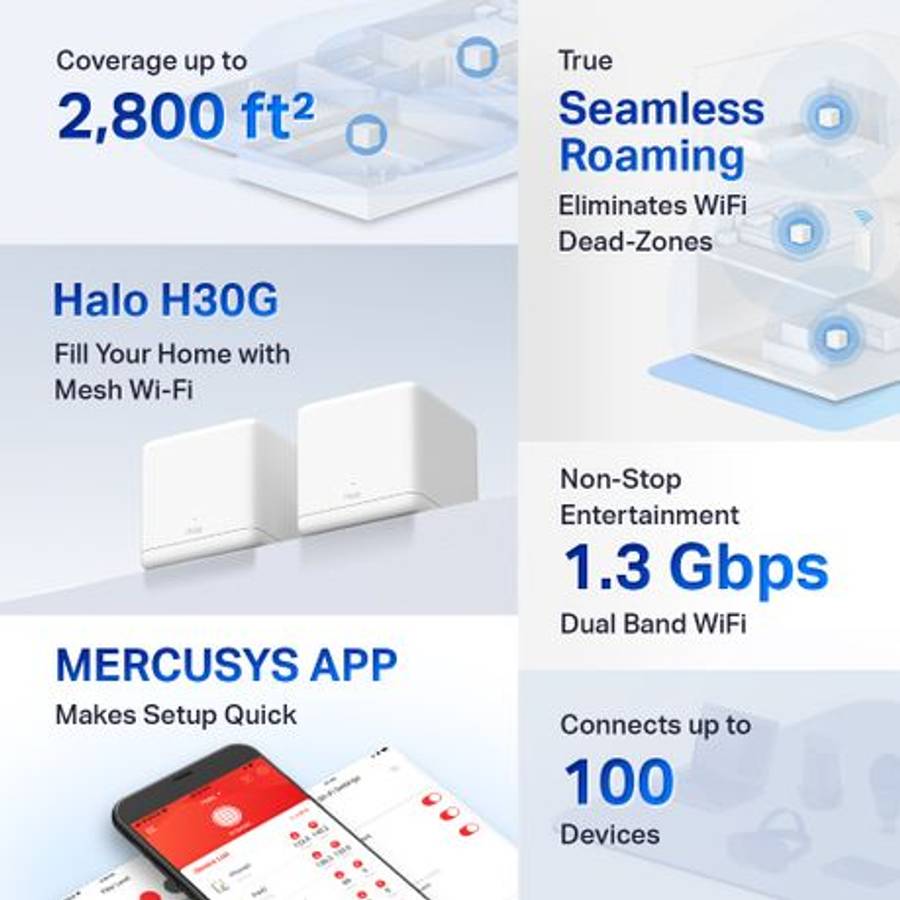 Mercusys - Merusys Halo H30G 2-pk AC1300 Mesh Wi-Fi, Whole Home Coverage, App Control - Mercusys ...