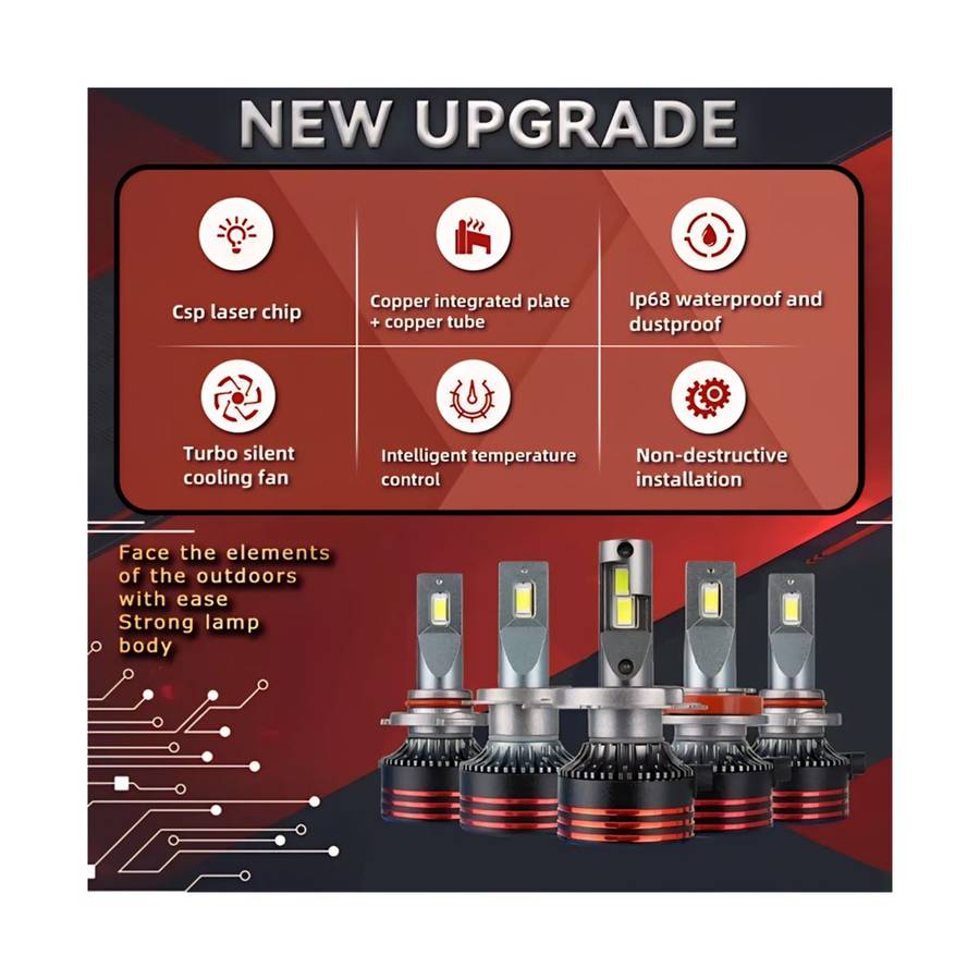 H7 12000LM 65W M8- Super Bright Led Headlight Bulbs- Pack Of 2