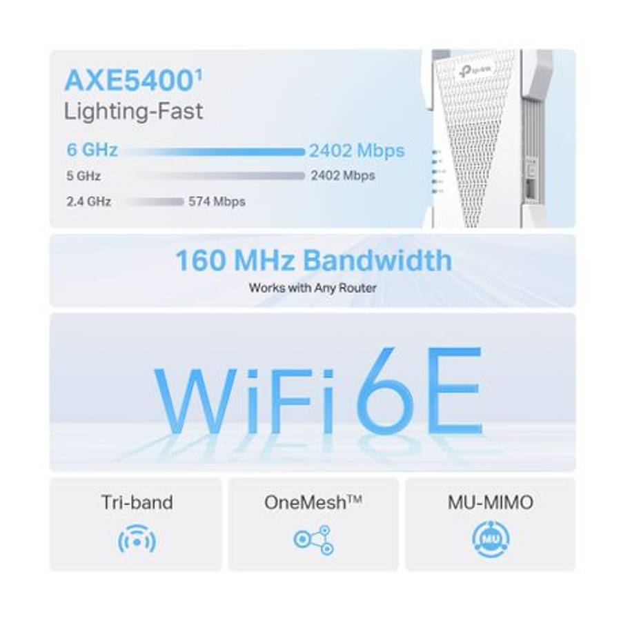 Tp-Link - RE815XE AXE5400 Mesh Wi-Fi 6E Range Extender - Tp-Link - RE815XE AXE5400 Mesh Wi-Fi 6E ...
