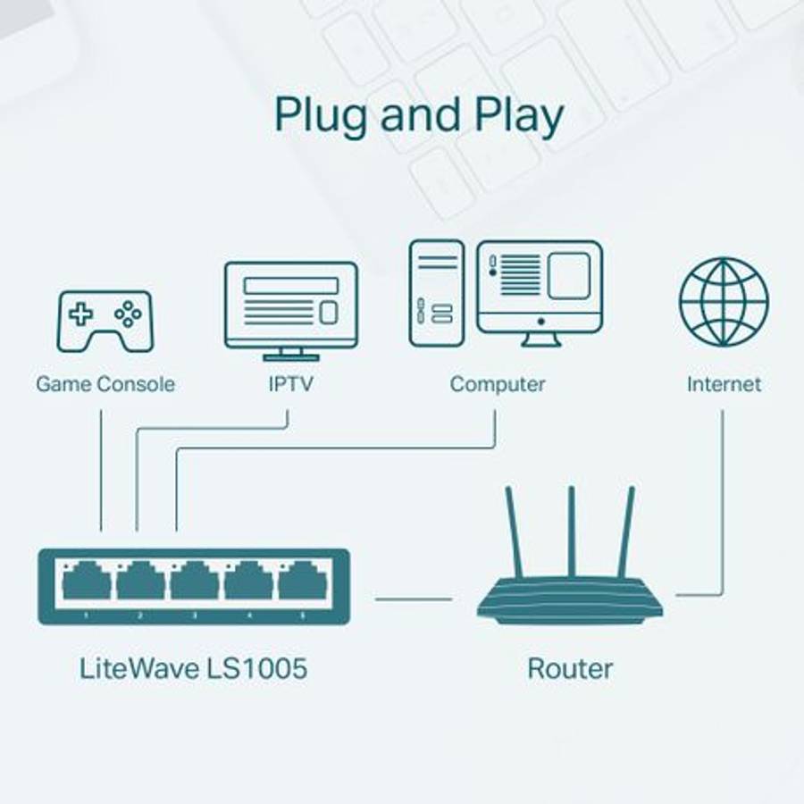 Tp-Link - 5-Port 10/100mbps Desktop Switch - Tp-Link - 5-Port 10/100mbps Desktop Switch