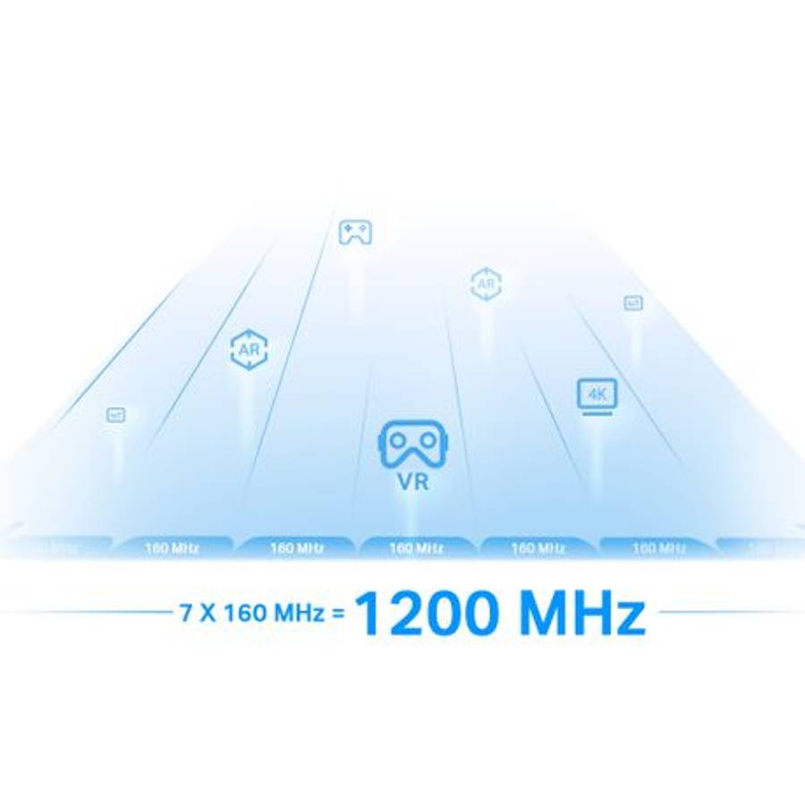 Tp-Link - RE815XE AXE5400 Mesh Wi-Fi 6E Range Extender - Tp-Link - RE815XE AXE5400 Mesh Wi-Fi 6E ...