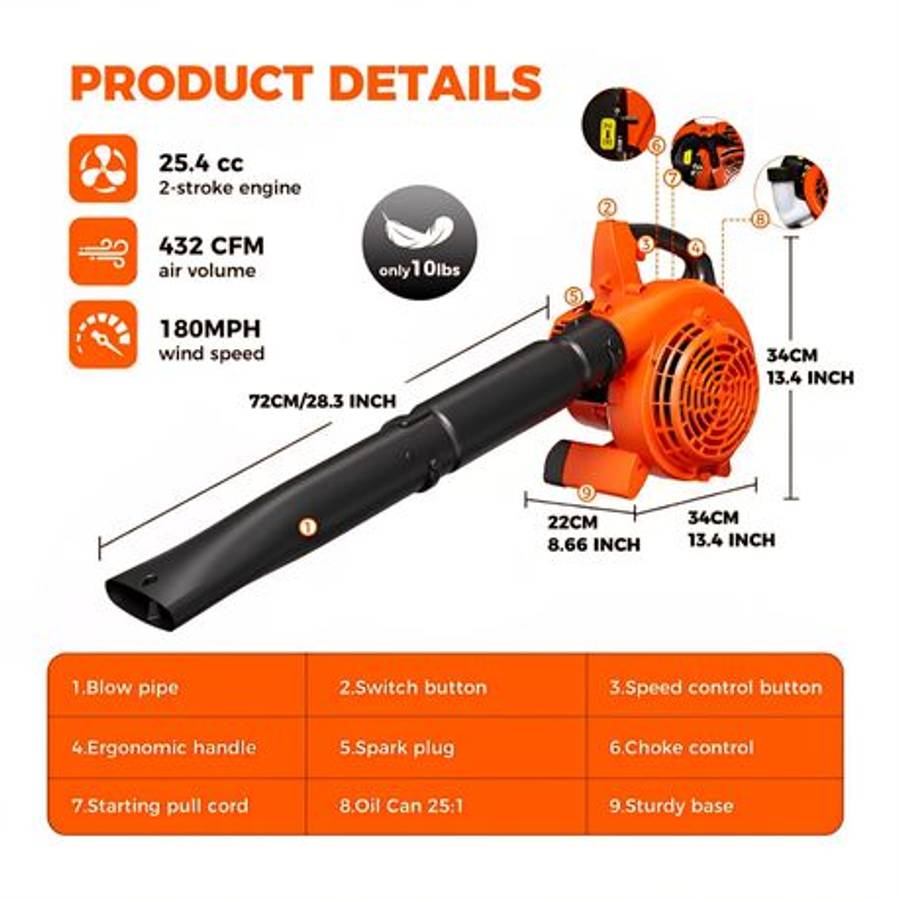 25.4cc 38" 2-Stroke Petrol Power Leaf Blower With Tool & Gloves - 7500Rpm(MINOR DAMAGE)