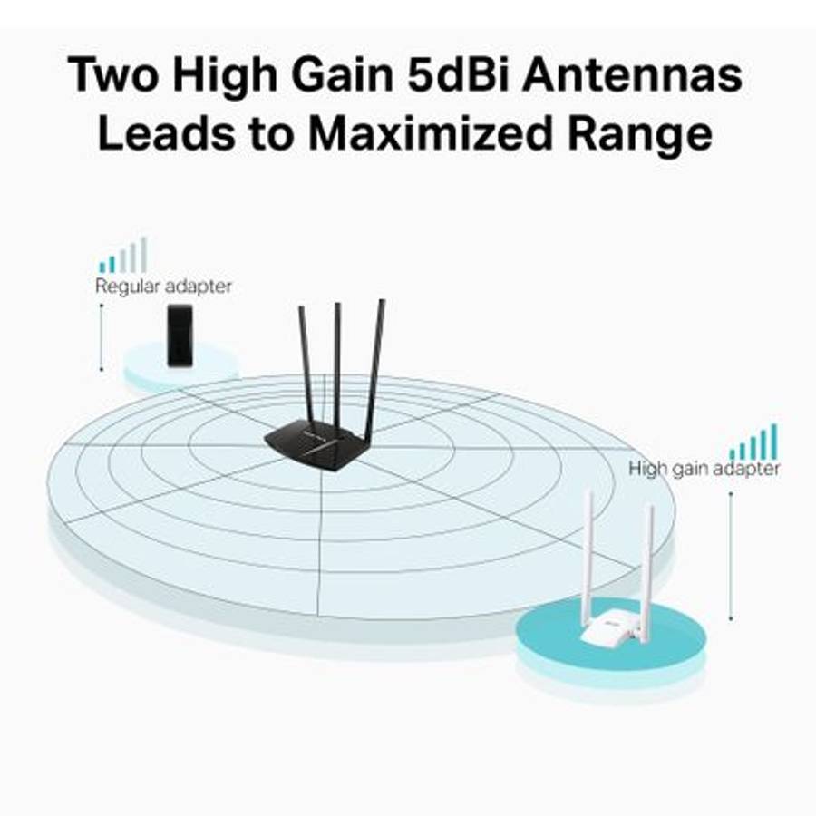 Mercusys - MW300UH 300Mbps High Gain Wireless USB Adapter with 2×5dBi Antenna - Mercusys - MW300...