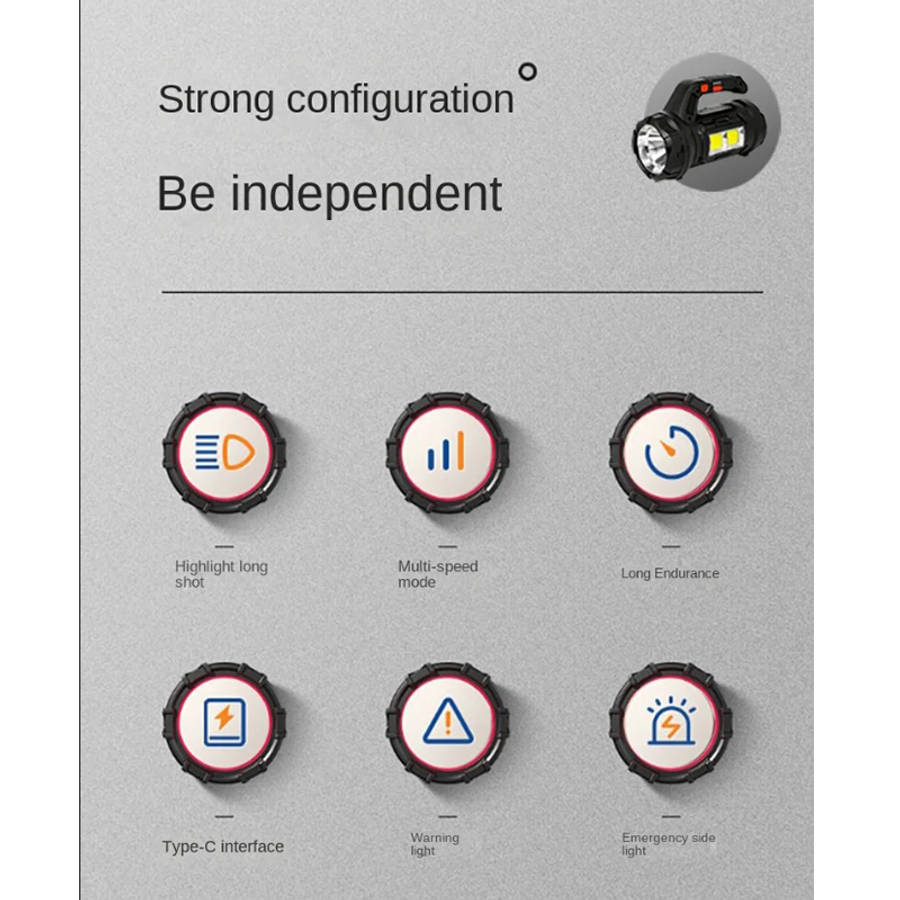 18W Multifunctional Tool Light- HM-7729G