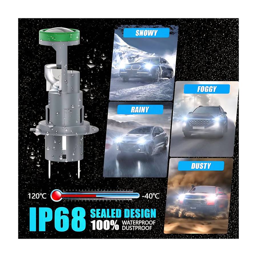 12V 50w H7 LED Headlight Bulbs 10,000LM with Mini Projector Lens - Pair