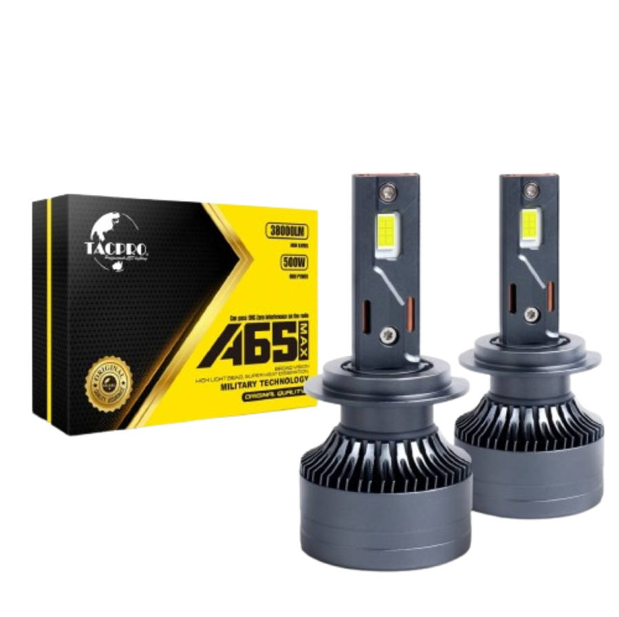 Ultra Bright 500W Led Headlight H4