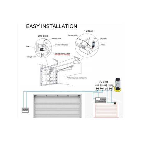 Garage Door/Gate Opener