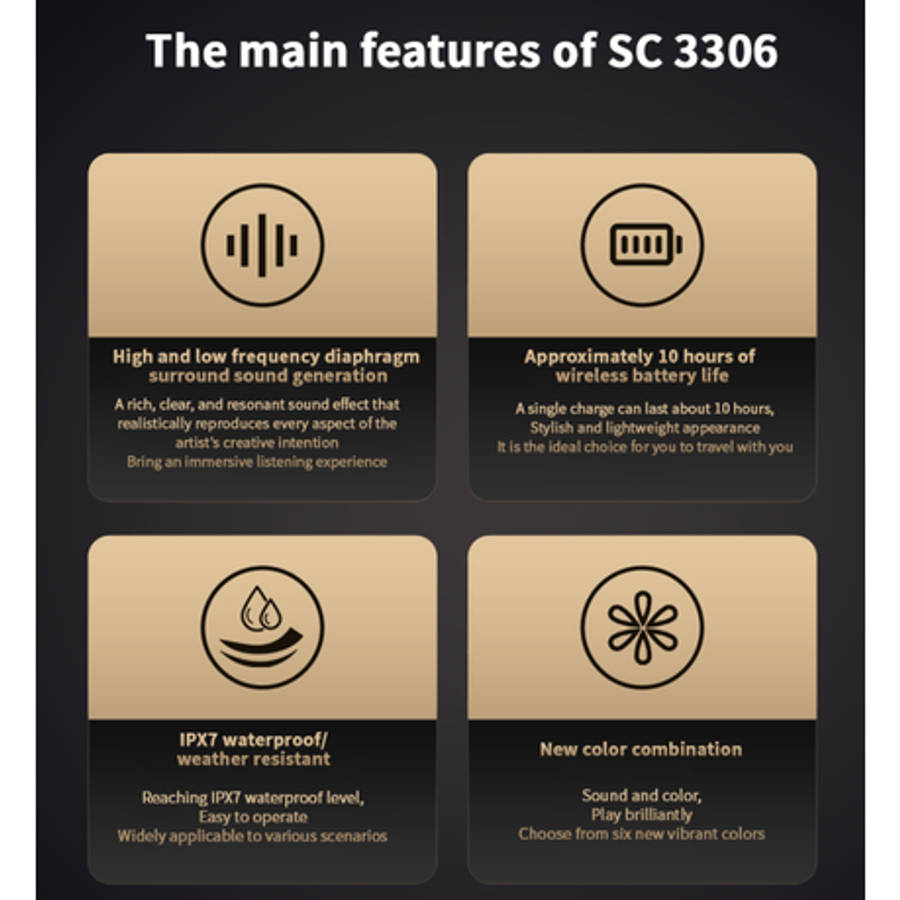 LENOVO - SC3306 - IPX7 Waterproof Speaker With Bass Boost Technology -Black