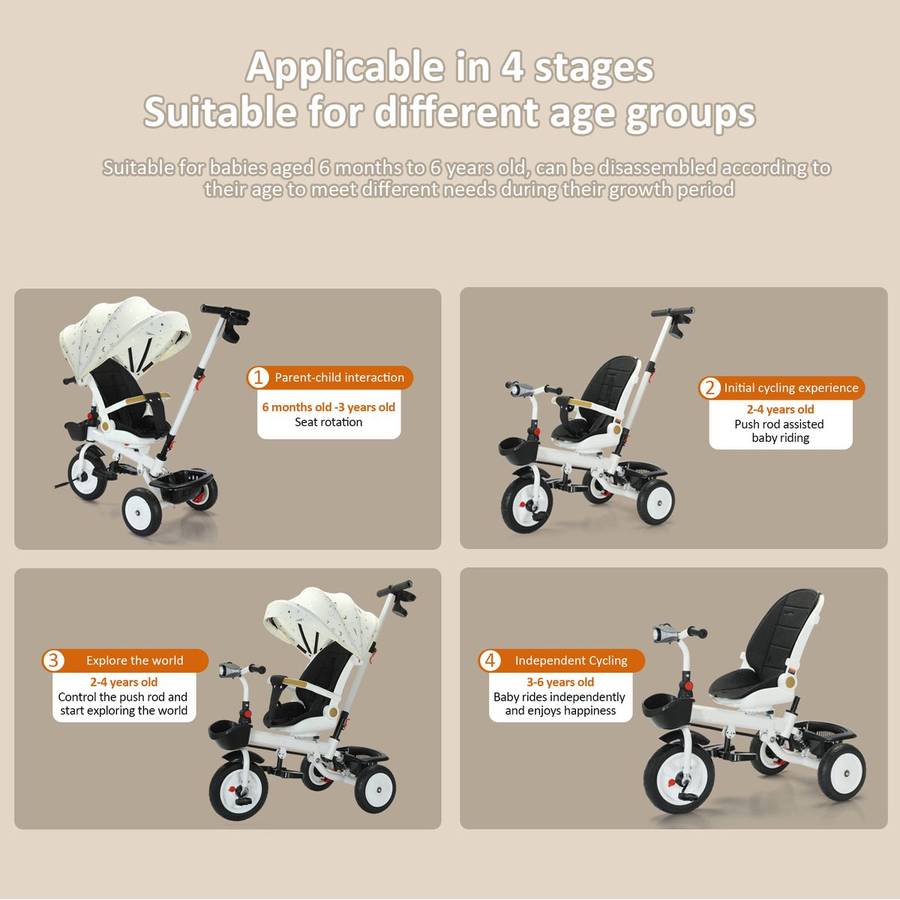 Heartdeco 4-in-1 Foldable Baby Tricycle Stroller