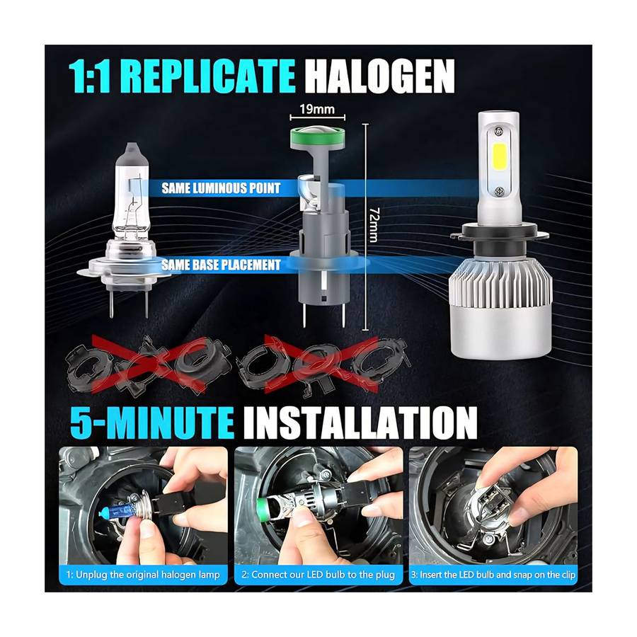 12V 50w H7 LED Headlight Bulbs 10,000LM with Mini Projector Lens - Pair