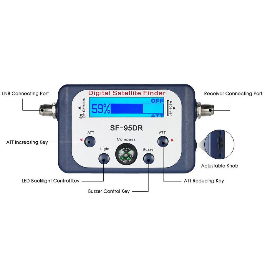 Digital Satellite Signal Meter Finder Meter With LCD Graphic Display Blue