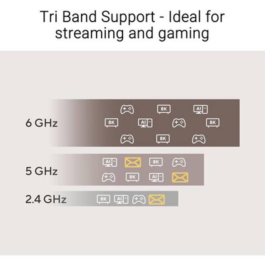 Asus - Tri-band Wi-Fi 7 Nano USB Adapter - Bluetooth Compatible - Asus - Tri-band Wi-Fi 7 Nano US...