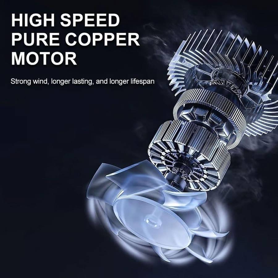 High Power Cordless Turbo Fan Blower With 2 x Battery Charger & Gloves