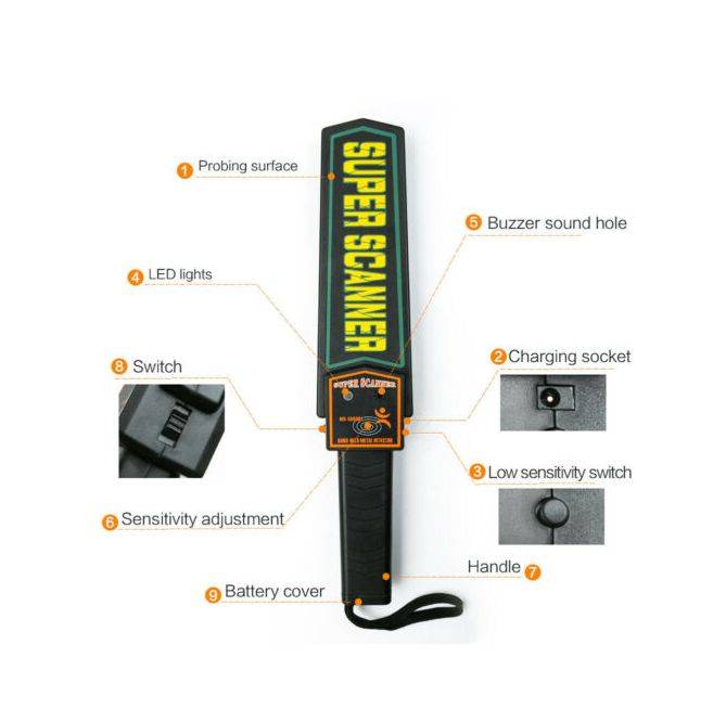 Hand Held Metal Detector - Super Scanner