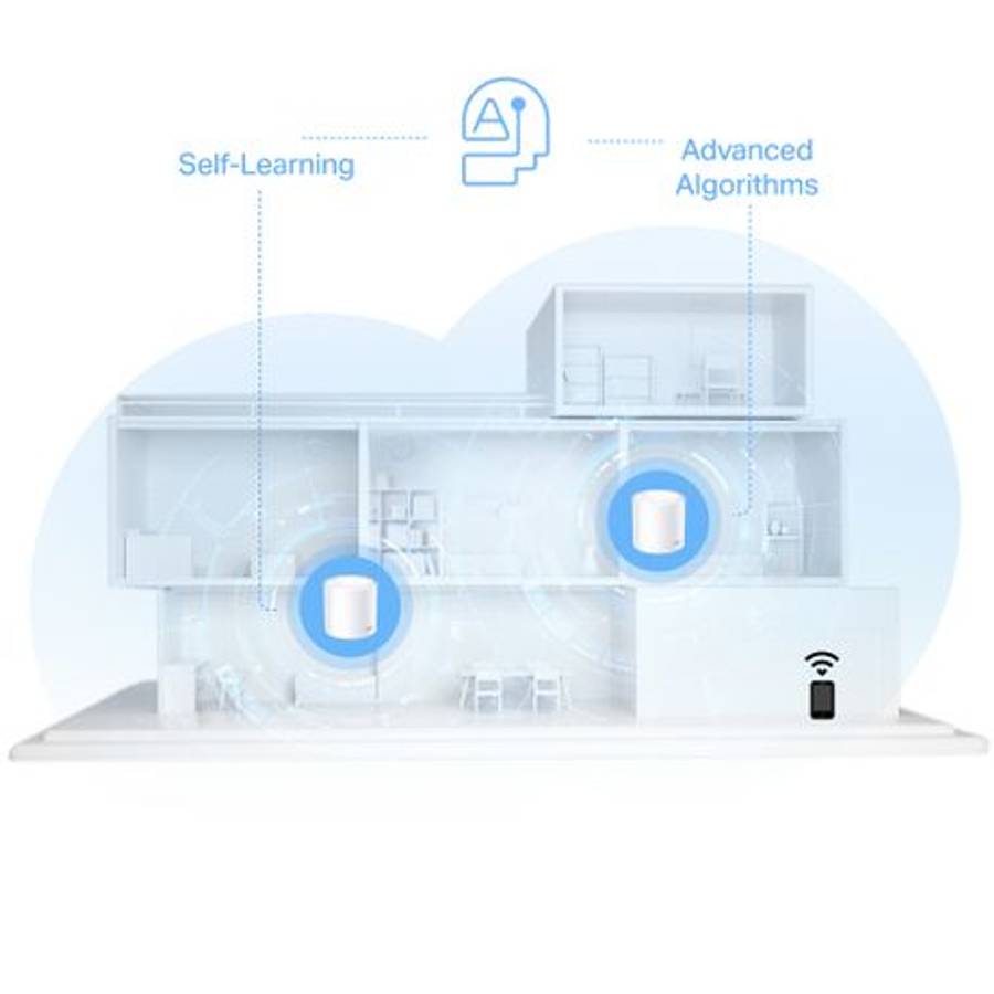Tp-Link - Deco X10 (2 Pack) AX1500 Mesh Wi-Fi 6, Whole Home Coverage, Control - Tp-Link - Deco X1...