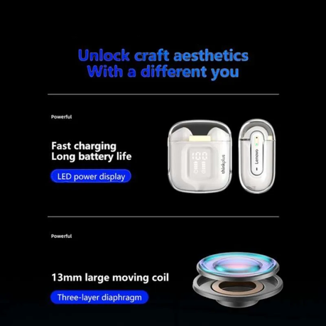 LENOVO THINKPLUS - LP6PRO - Passive Noise Cancelling Earbuds - White