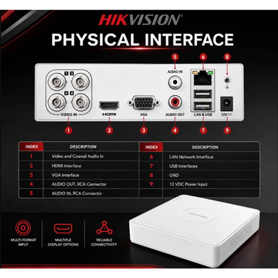Hikvision Security - Hikvision - 4-Channel Mini DVR - Hikvision Security - Hikvision - 4-Channel ...