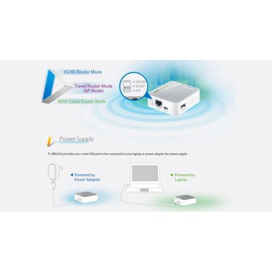 Tp-Link - Portable 3G/4G Wireless N Router - Tp-Link - Portable 3G/4G Wireless N Router