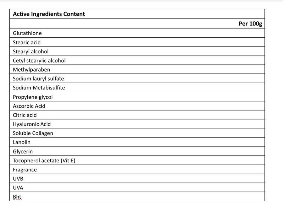 Gluta White Age Defying Lotion