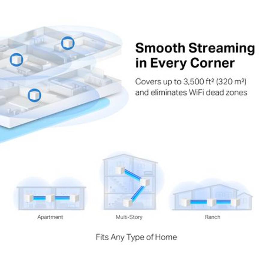 Mercusys - Halo H30G - 3 Pack AC1300 Whole Home Mesh WI-FI System - Mercusys - Halo H30G - 3 Pack...