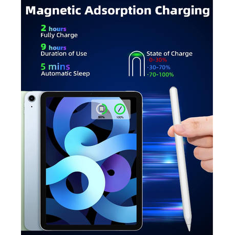 Pad Pencil 2nd Gen Magnetic Wireless/Type-C Charging Palm Rejection & Tilt