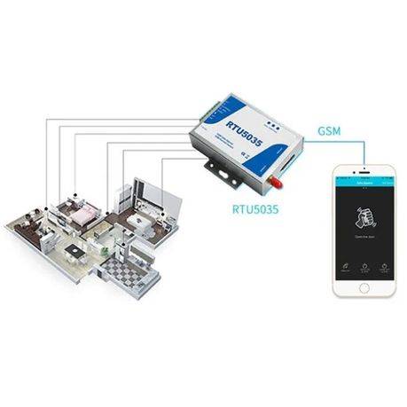 RTU5035 GSM Module for Remote Access Gate / Electric Door