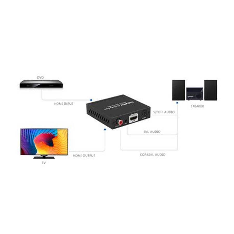 Lenkeng - HDMI2.0 Audio Extractor with ARC and HDMI Bypass - Lenkeng - HDMI2.0 Audio Extractor wi...