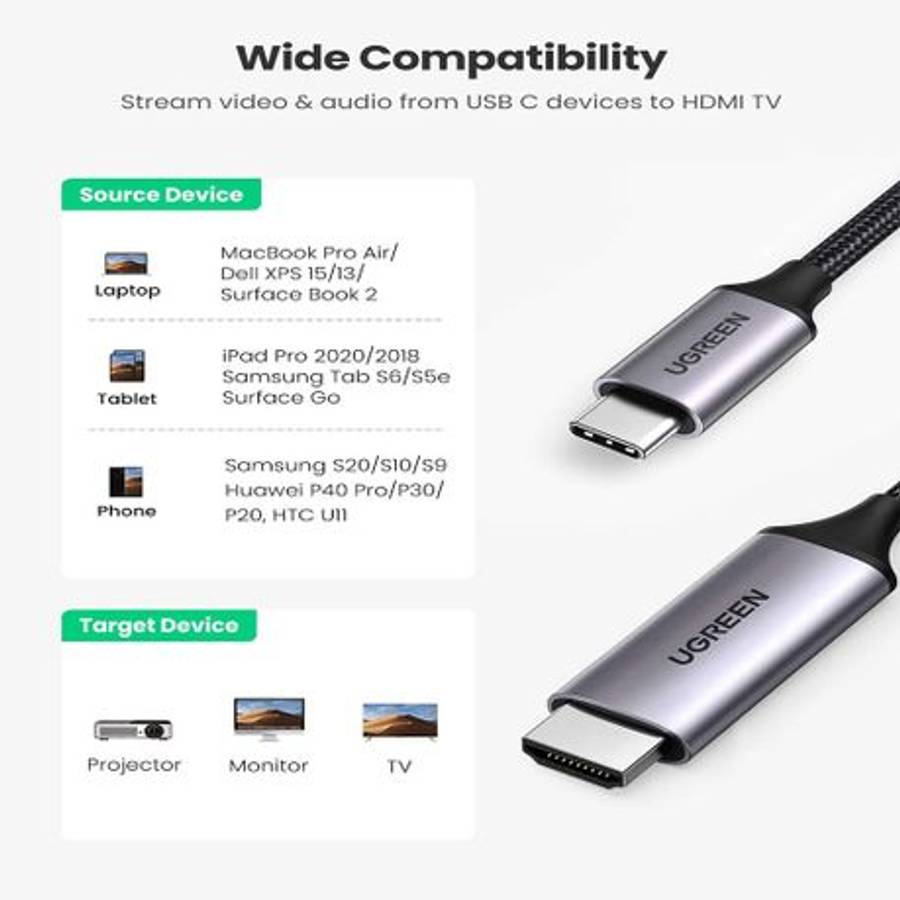 Ugreen - Type-C to 4K@60Hz HDMI 1.5m Cable - Ugreen - Type-C to 4K@60Hz HDMI 1.5m Cable