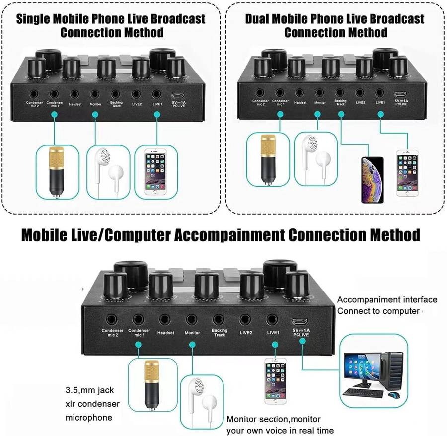 11 Piece All In One DJ Mixer & Studio Broadcast Microphone Set