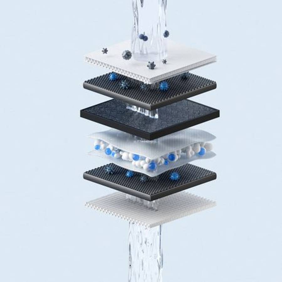 Xiaomi - Smart Filtered Water Dispenser Composite Filter PPC - Xiaomi - Smart Filtered Water Disp...