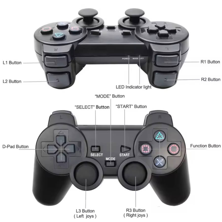 Wireless Controller