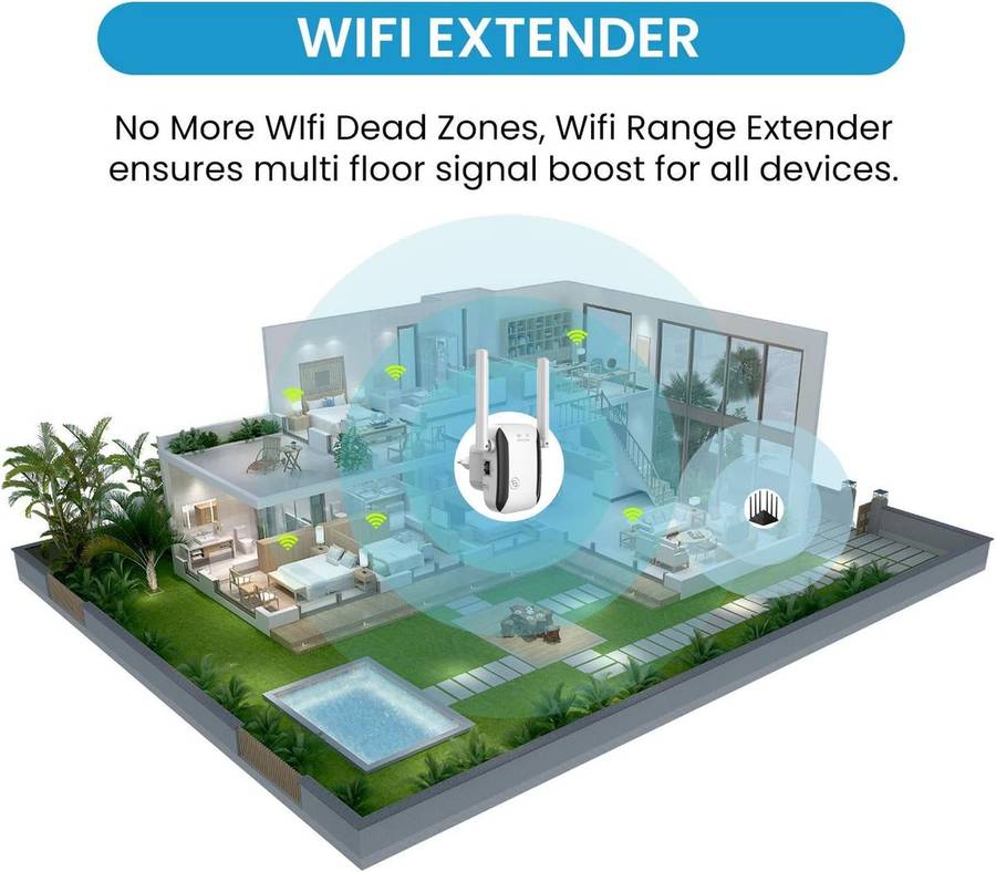 300Mbps Smart Wi-Fi Range Repeater/ Extender/ AP |Model:LV-WR29/30