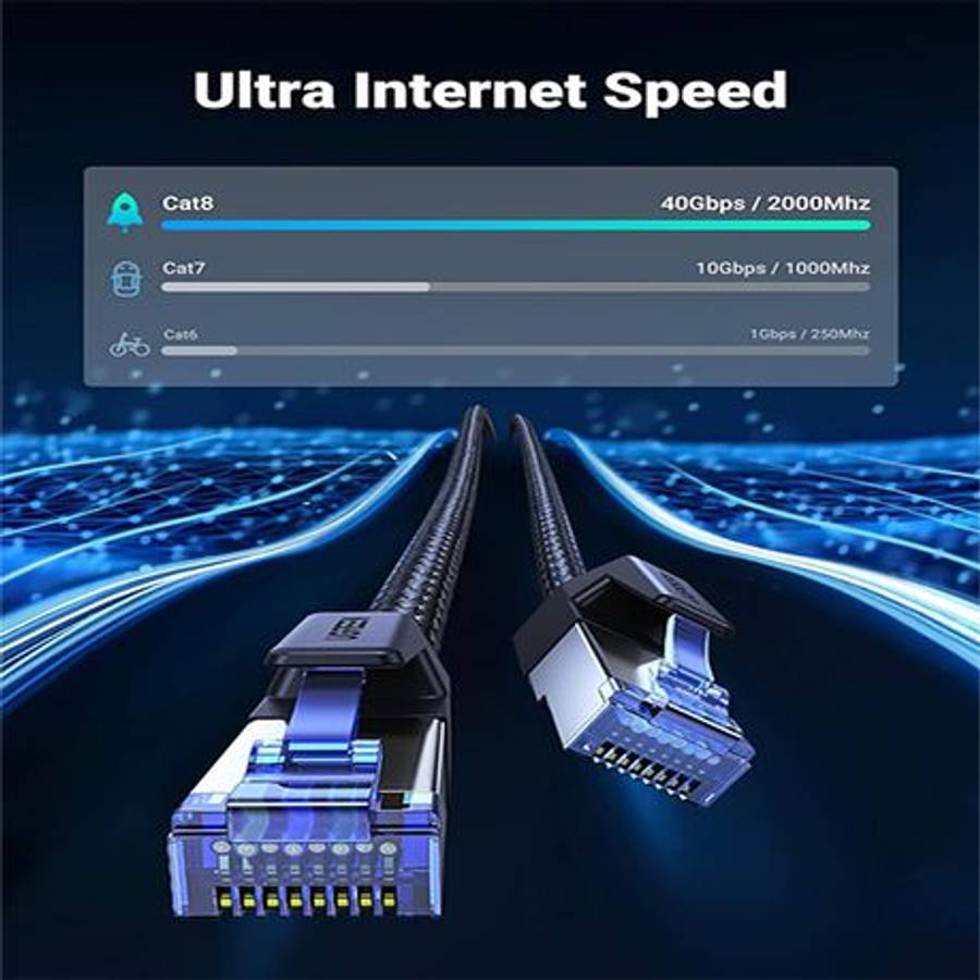 Ugreen - Cat8 Nylon Braided Ethernet Cable - 40Gbps with Modular Plugs - 3m - Ugreen - Cat8 Nylon...