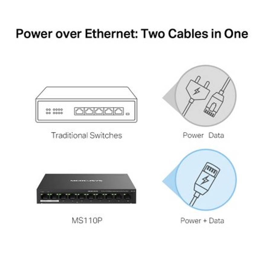 Mercusys - Tp-Link - Mercusys MS110P 10-Port 10/100Mbps Desktop Switch with 8-Port PoE+ - Mercusy...