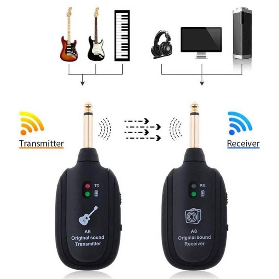 A8 4 Channels Guitar Pickup Wireless System Transmitter Receiver - Great Gift Idea